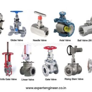 VALVES