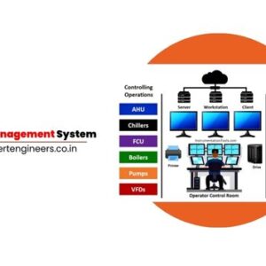 Automation In Building Management System